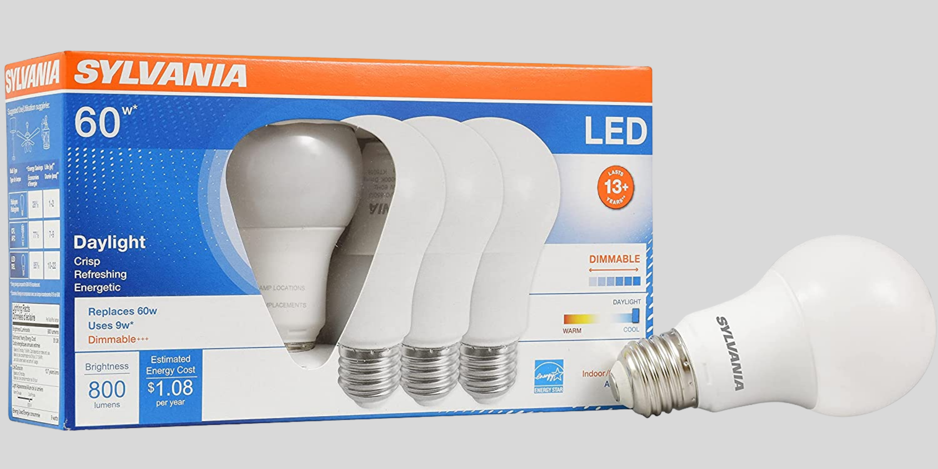 Understanding The Background Of Sylvania Lighting Products